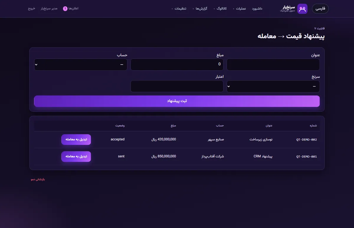 Sarnakh sales pipeline screen 4