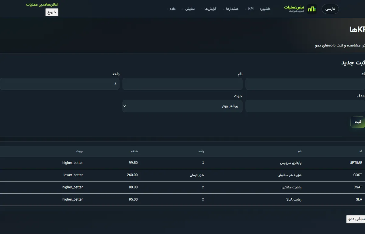 NabzOps — interfaccia reale del prodotto