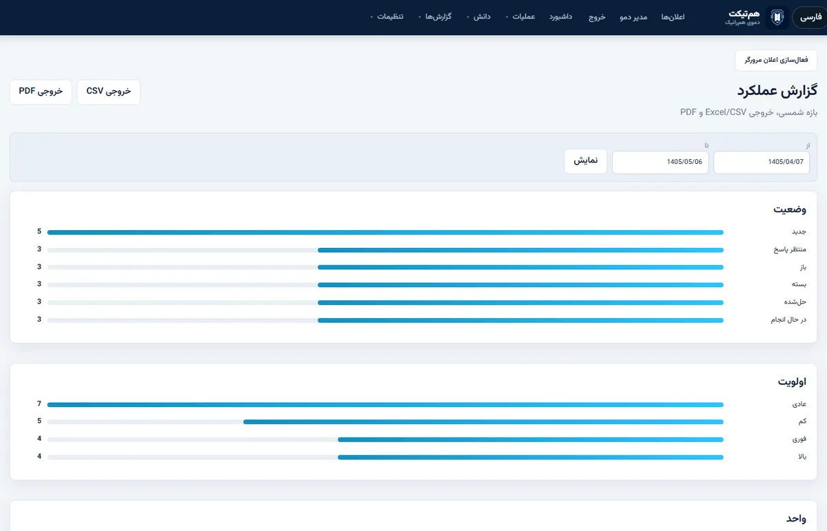 HamTicket internal helpdesk screen 3