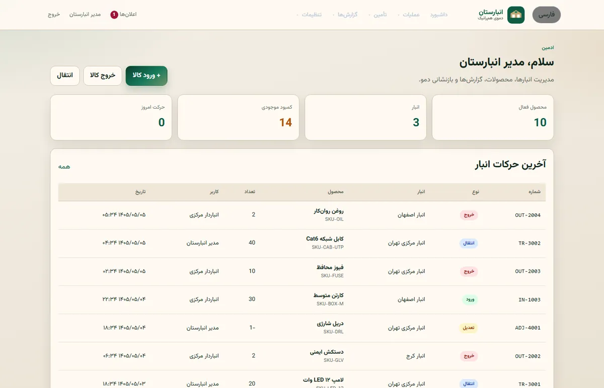 Anbarstan inventory operations screen 1
